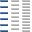 Adjustment Speed