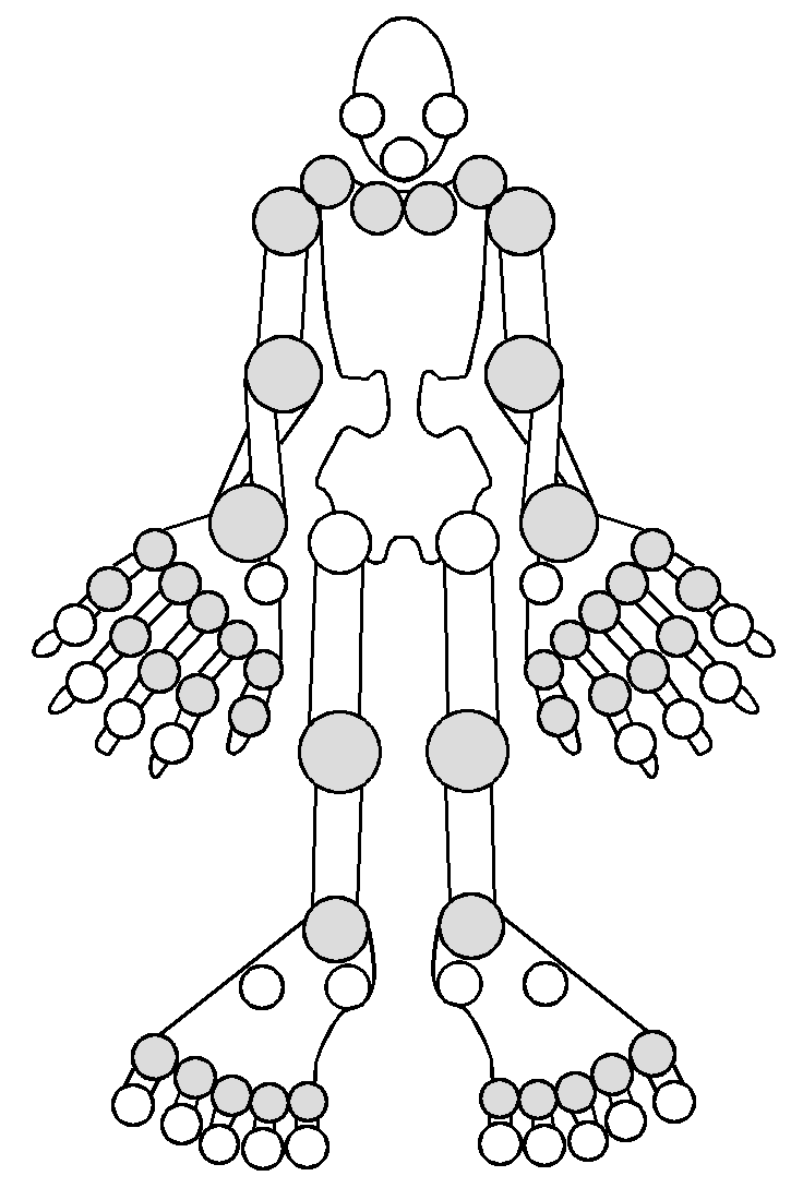 Swollen Joint Count (44 Joints)